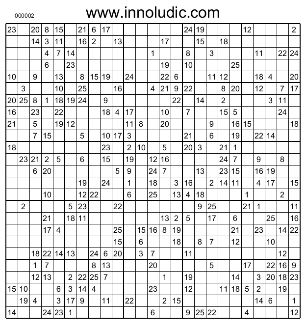 solution détaillée sudoku très difficile n° 20-255 dans le Monde